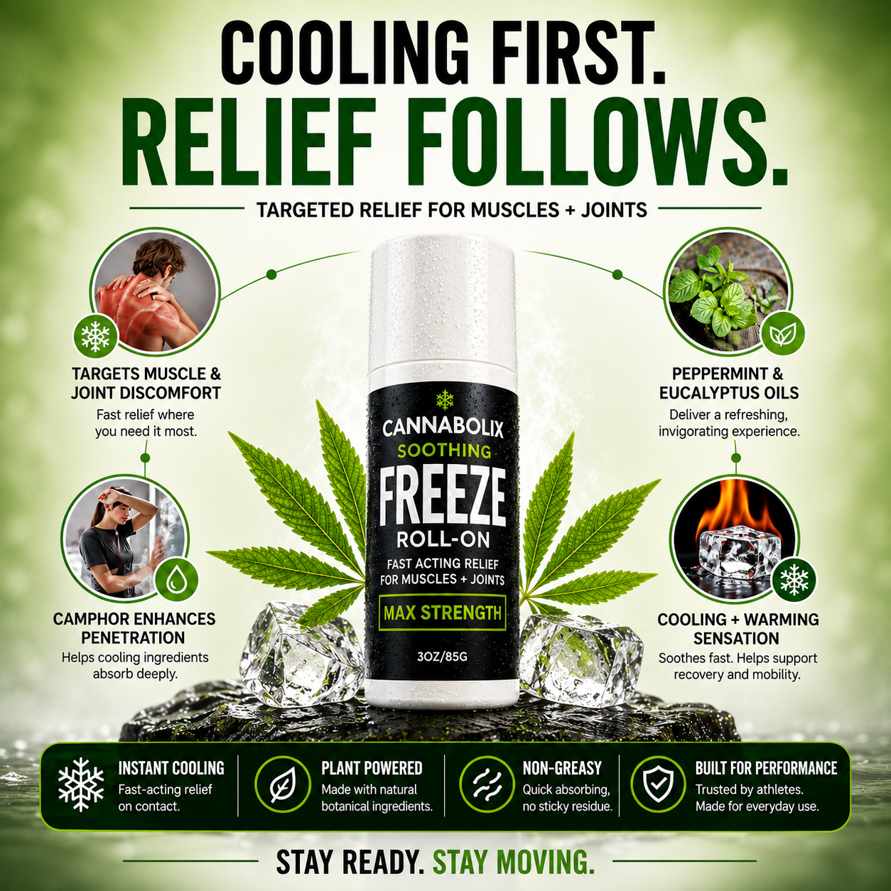 Cannabolix Soothing Freeze Gel - Roll On Essential Oil & Terpene Based Pain Relief Treatment