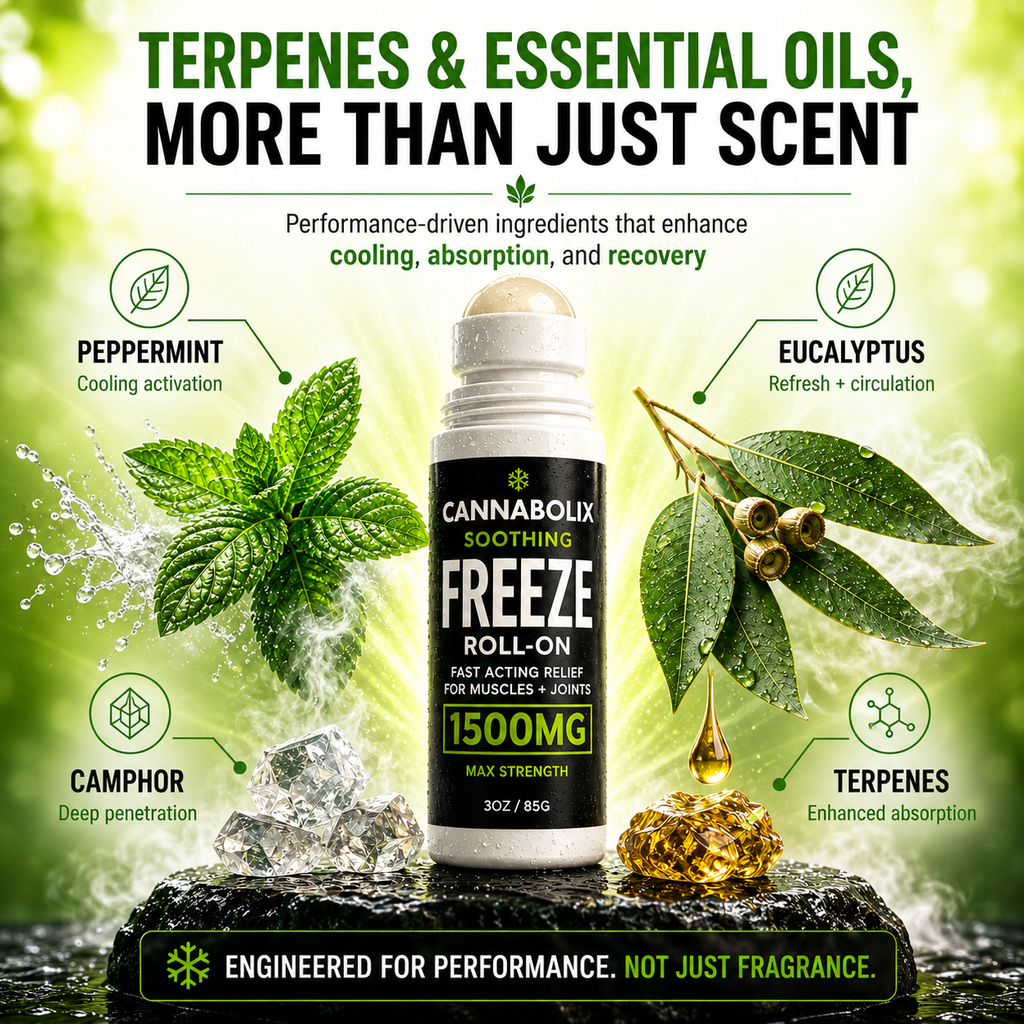 Soothing Freeze Roll On Relief Gel - 1500mg CBD