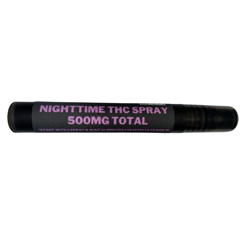 Nighttime THC Spray
